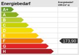 3-Parteien Anlageimmobilie - Büro und Wohnhaus in Brüggen-Bracht. - Energieskala